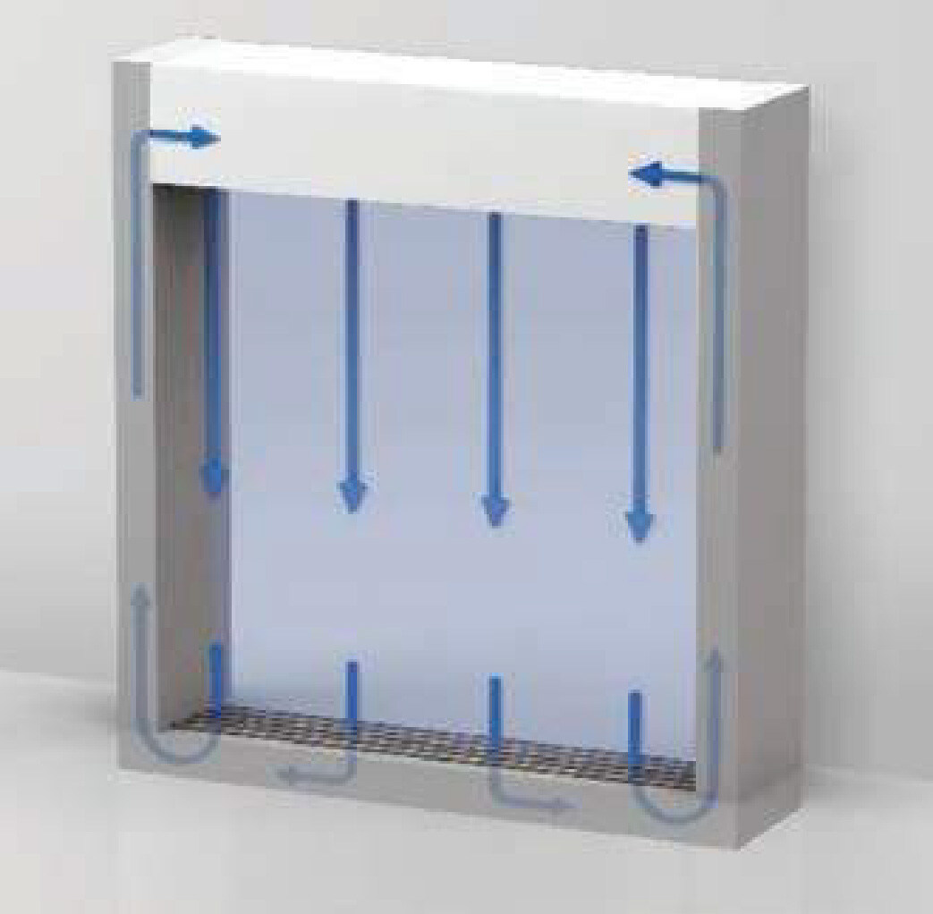 Recirculating Air Curtain